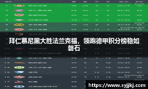 拜仁慕尼黑大胜法兰克福，领跑德甲积分榜稳如磐石