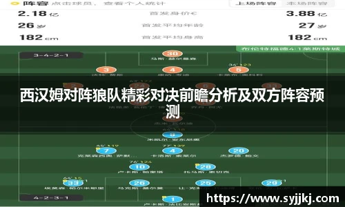 西汉姆对阵狼队精彩对决前瞻分析及双方阵容预测