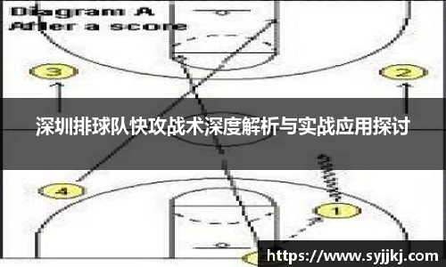 深圳排球队快攻战术深度解析与实战应用探讨